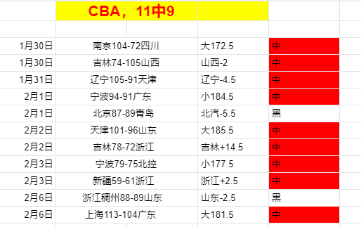 欧冠免费预,巴黎圣日耳,曼客场挑战,爱游戏app,爱游戏官网,爱游戏体育官网,爱游戏体育app