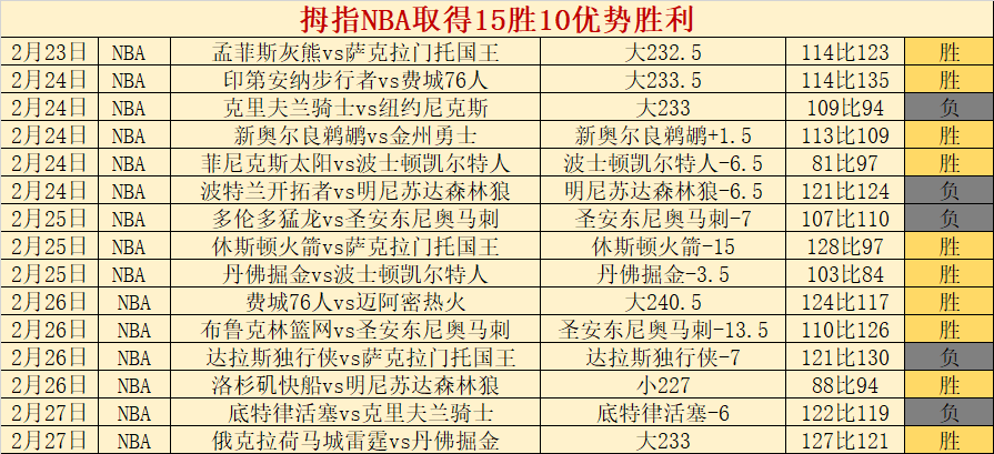 大乐透期号,专家推荐,质合分析前,爱游戏app,爱游戏官网,爱游戏体育官网,爱游戏体育app