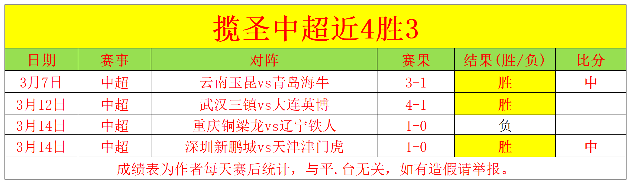 辽宁对山西,前瞻,专家质合分,爱游戏app,爱游戏官网,爱游戏体育官网,爱游戏体育app
