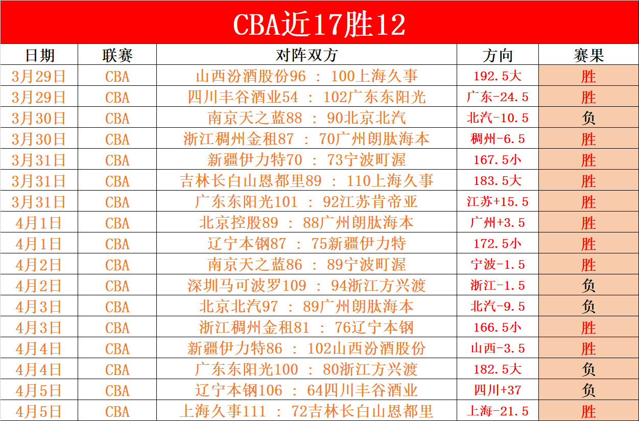 中国健儿,年闪耀全球,斩获,爱游戏app,爱游戏官网,爱游戏体育官网,爱游戏体育app