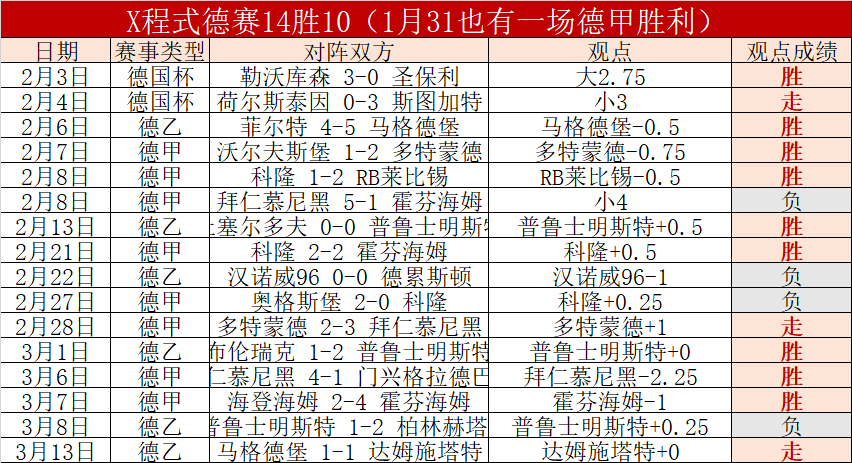 石家庄小学,培养出,位乒乓球世,爱游戏app,爱游戏官网,爱游戏体育官网,爱游戏体育app