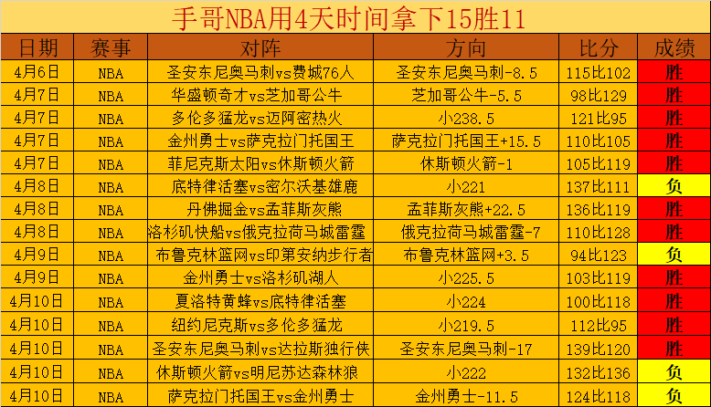 澳大利亚国,家队赛前紧,张氛围升级,爱游戏app,爱游戏官网,爱游戏体育官网,爱游戏体育app