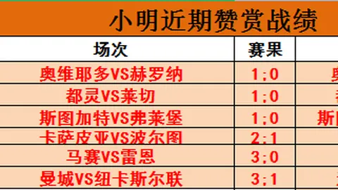 “2025年度吉林国际高山＼／单板滑雪挑战赛长白山分站赛激情开启”